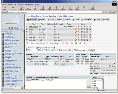 PhpmyAdmin panel de gestión de bases de datos mysql